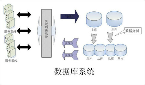 企业该如何选择万搏官方网站-万搏wanbo(中国)数据库