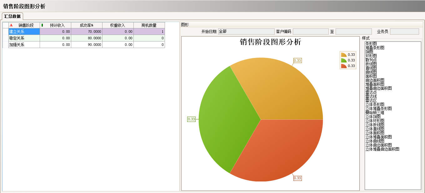 万搏官方网站-万搏wanbo(中国)软件实施过程中会遇到哪些问题