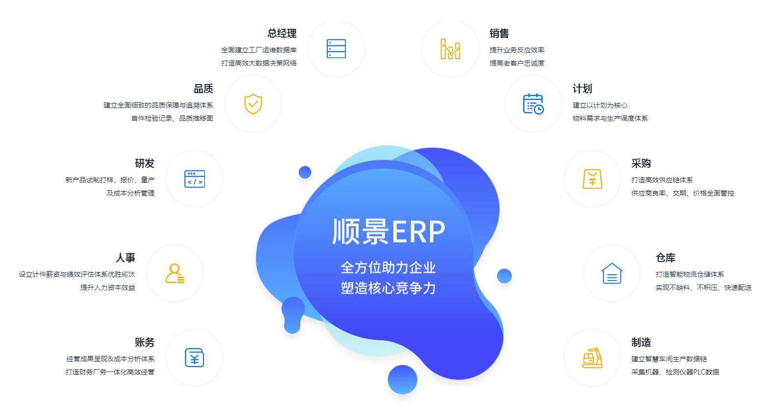 万搏官方网站-万搏wanbo(中国)万搏官方网站-万搏wanbo(中国)
上线后如何维持稳定运作?