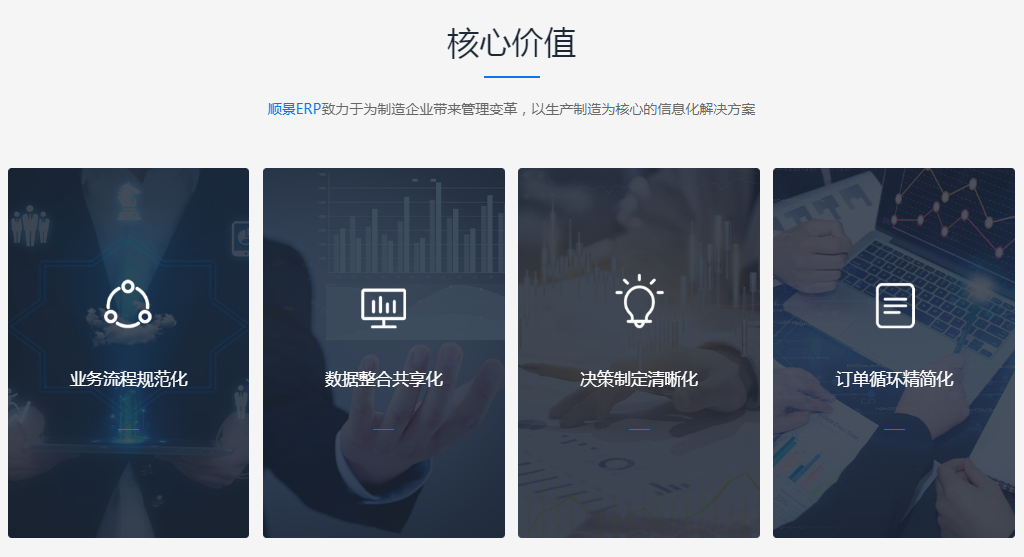万搏官方网站-万搏wanbo(中国)软件的成本效益如何评定选取?